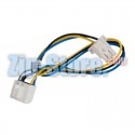C00851160 Реле тепловое ТАБ-Т-19-40Т три провода Indesit Original